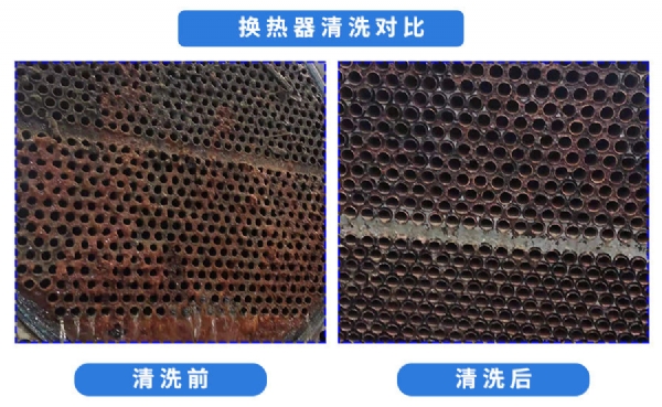 換熱器清洗對(duì)比