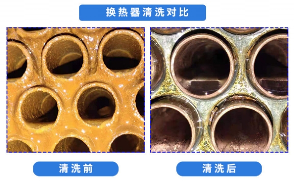 換熱器清洗對(duì)比