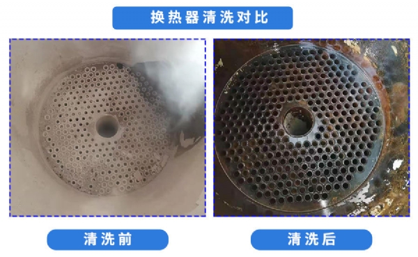換熱器清洗對(duì)比