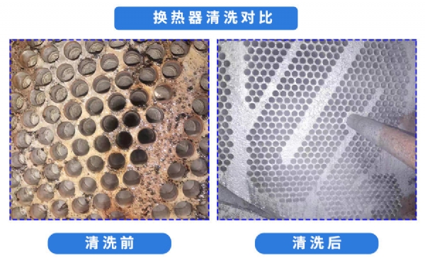 換熱器清洗對(duì)比